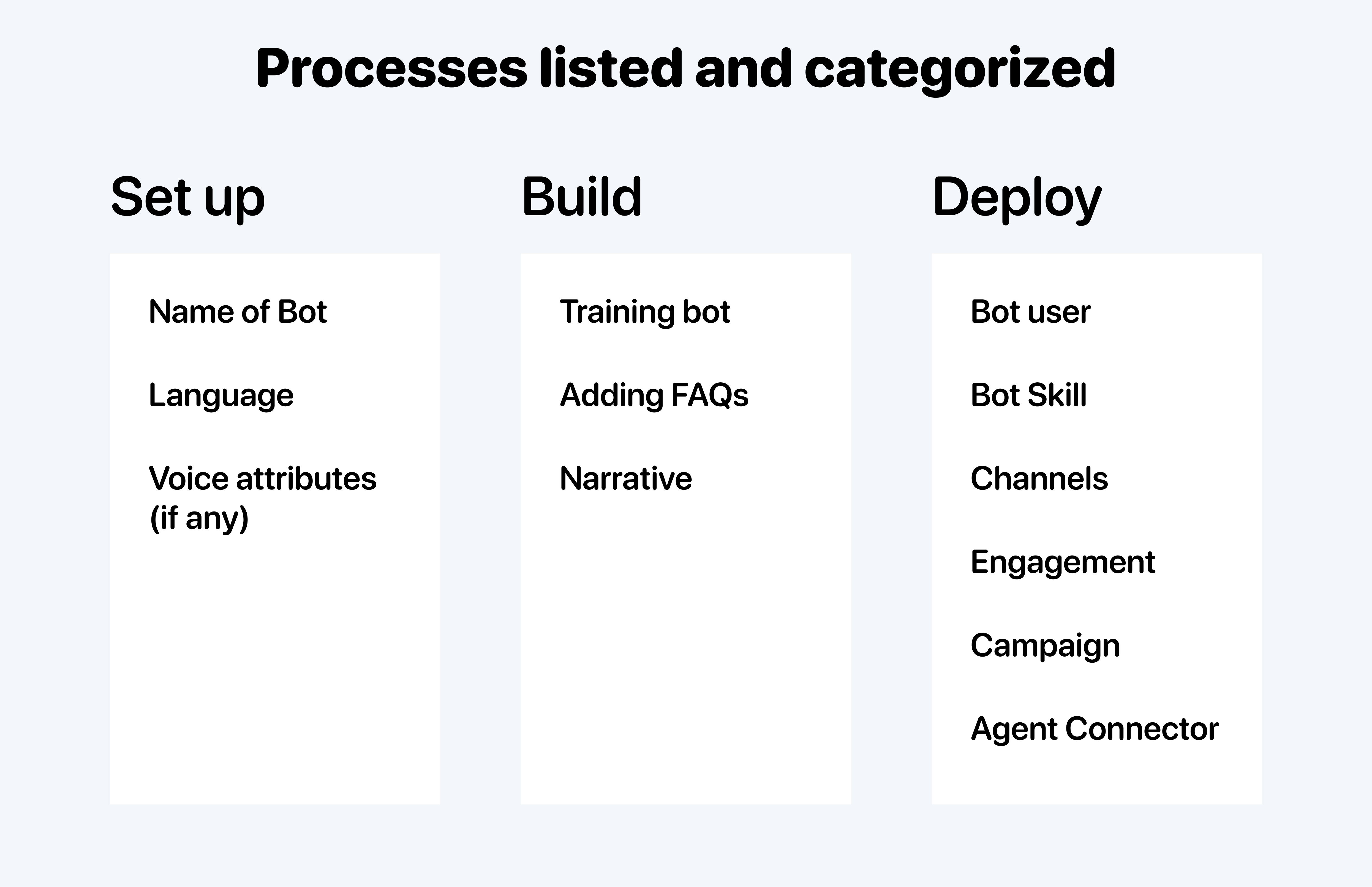 Automate-Navigation-2